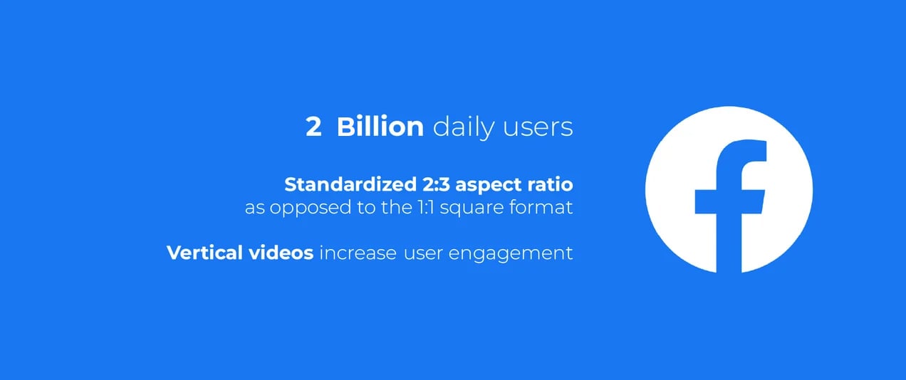 Vertical Video for Social Media — VideoFresh