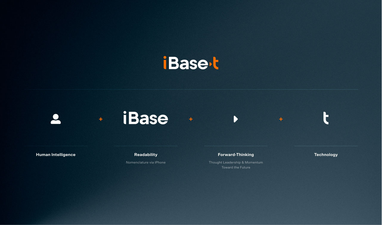 iBase-t Logo design brand intelligence